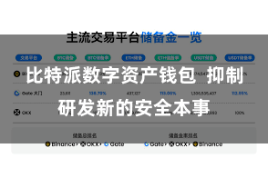 比特派数字资产钱包  抑制研发新的安全本事