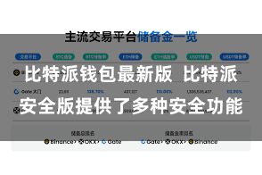 比特派钱包最新版  比特派安全版提供了多种安全功能